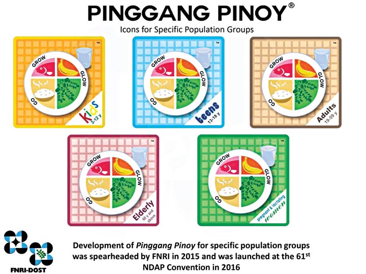 Pinggang Pinoy - How to Prevent Malnutrition in the Philippines - fiber internet-min